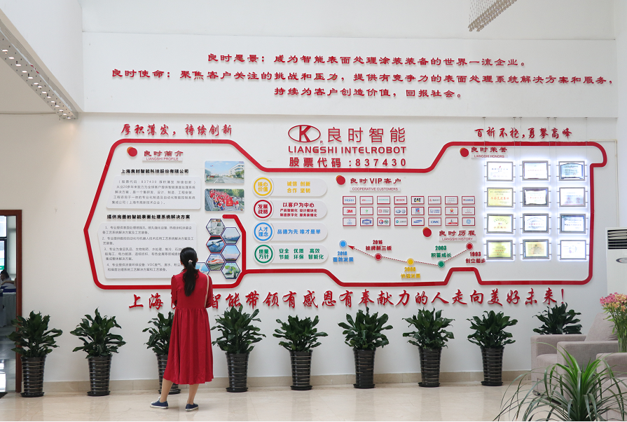 關(guān)于半自動回砂噴砂房設(shè)備幾個問題—良時智能
