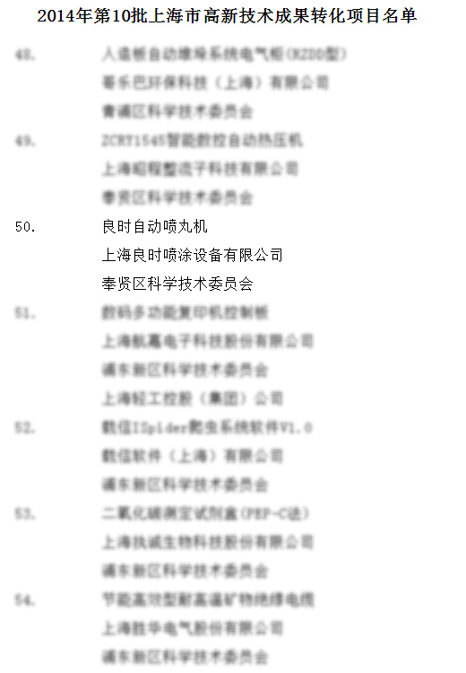 高新技術(shù)