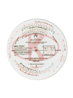 露點(diǎn)計(jì)算盤(pán)